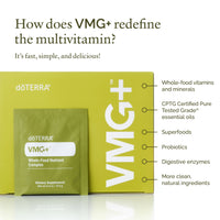 5 Day Living Well Sample Pack