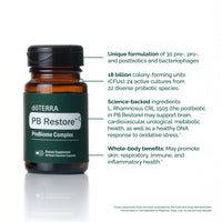 5 Day Living Well Sample Pack